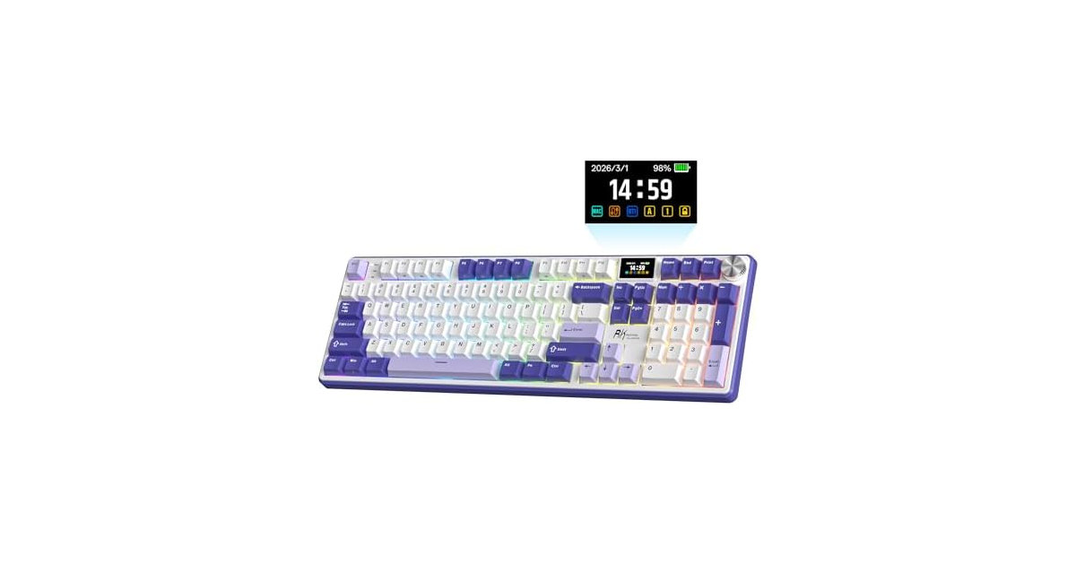 RK ROYAL KLUDGE S104 Wireless Keyboard